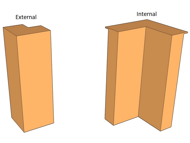 FT60 edge 90deg int joiner-300